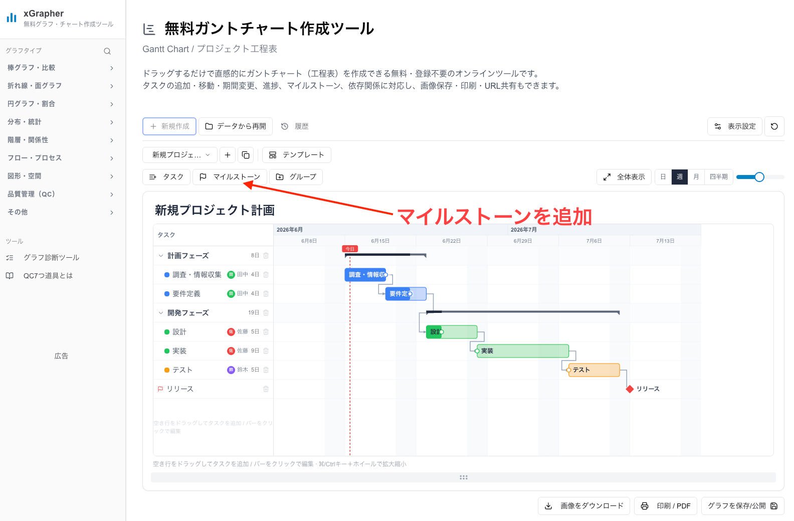 xGrapherのガントチャート作成画面（マイルストーン対応）